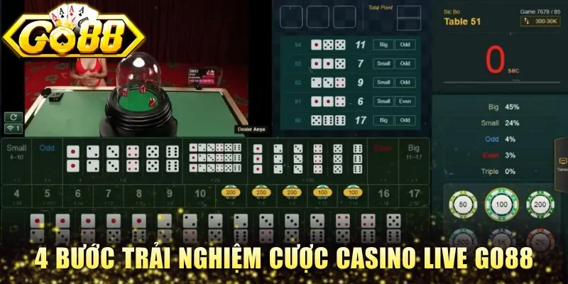 4 bước trải nghiệm cược Casino Live Go88