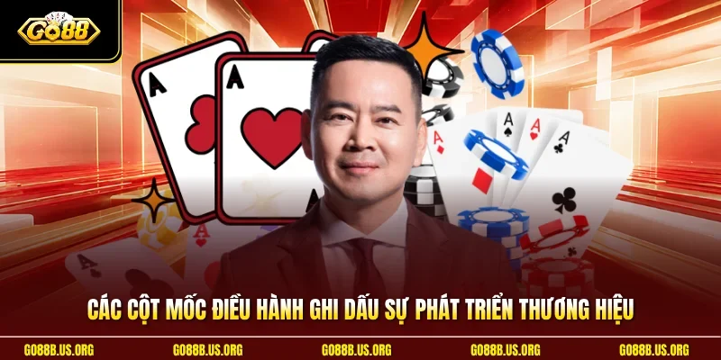 Các cột mốc điều hành ghi dấu sự phát triển thương hiệu