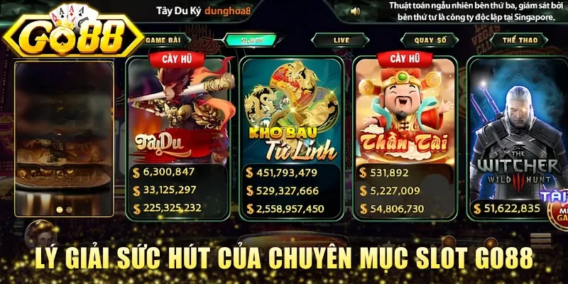 Lý giải sức hút của chuyên mục slot Go88